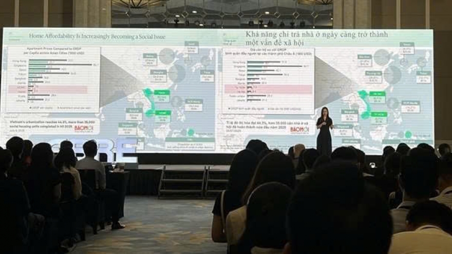 Hanoi’s condo market sees Q2 surge in high-end supply